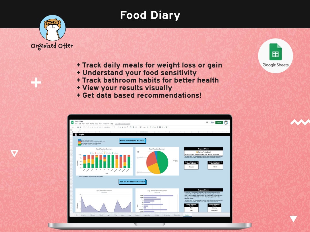 Food Diary Google Sheets Template for Tracking Meals, and Food ...