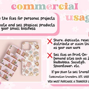 May include: A graphic showing the commercial usage guidelines for digital files. The graphic shows two phone cases with different designs. The text says "YES" for personal projects and selling physical products and "NO" for sharing, duplicating, reselling, distributing, or claiming the file as your own work, selling files on print-on-demand sites, and selling transfers without a license.