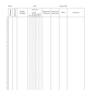 May include: A blank chart for recording geological data. The chart includes columns for name, date, thickness, bed number, graphic lithology, grain size, sedimentary structures, fossils and trace fossils, colour, and comments.