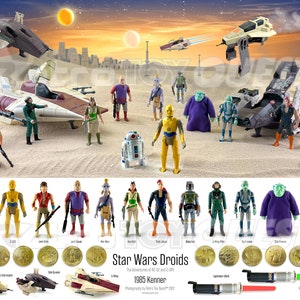 Star Wars Droids Action Figures Reference Print (original