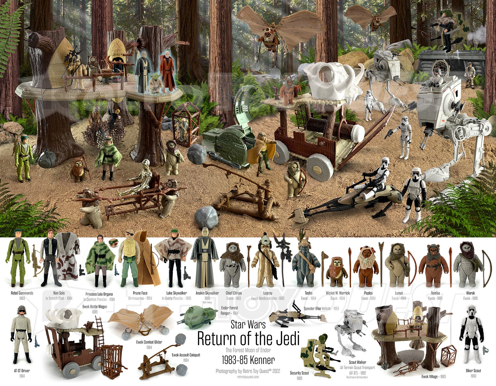 Star Wars Return of the Jedi ENDOR Action Figures Reference Print