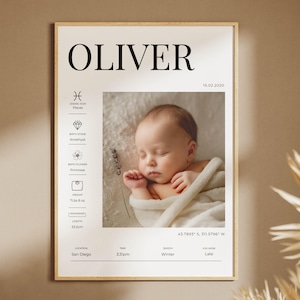 Editable Baby Birth Stats Print Printable Newborn Birth Details Poster for Modern Nursery Decor