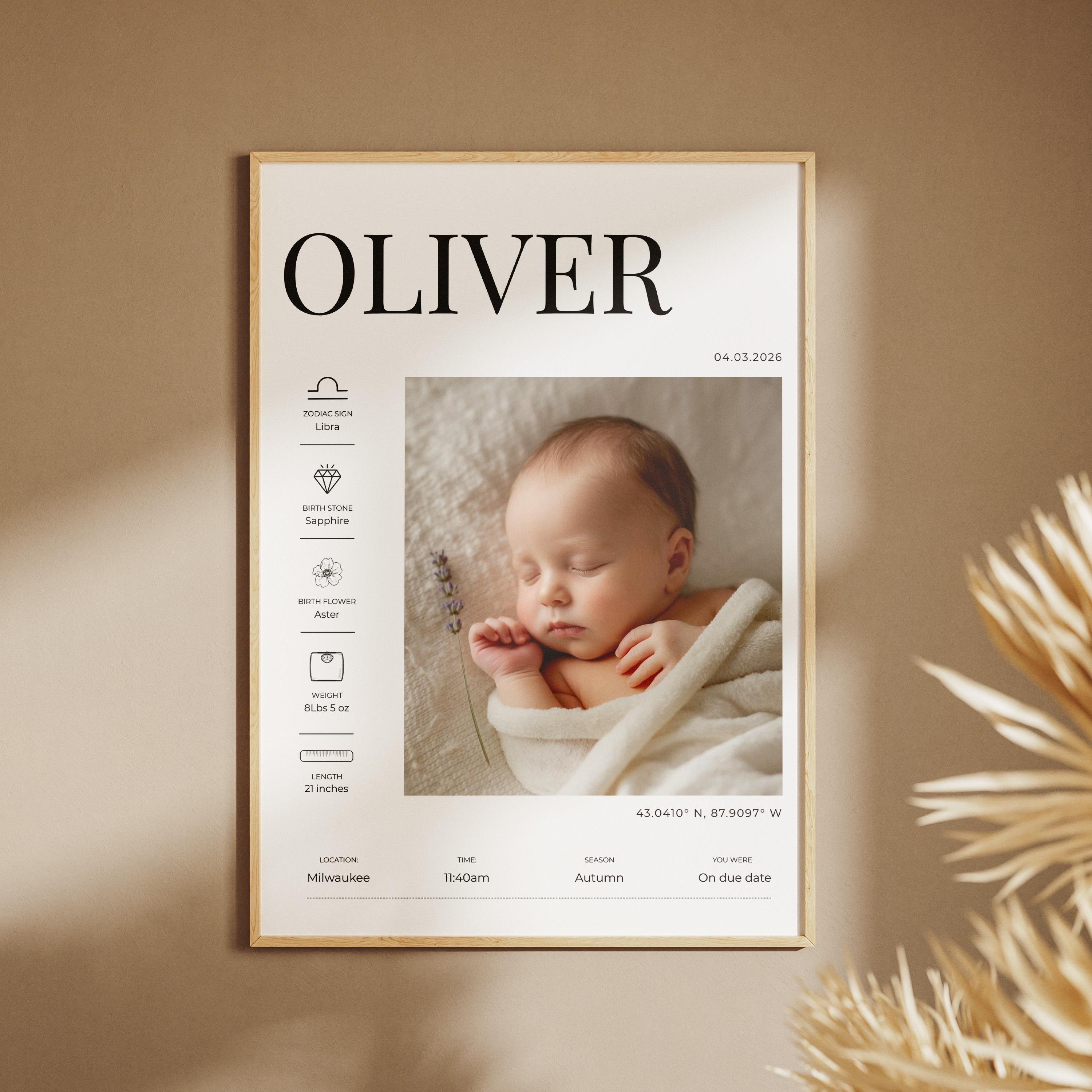 Birth poster - Etsy 日本