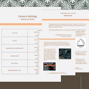 Camera-instellingen | Gids voor handmatige modus | Spiegelloze en DSLR-camera-instellingen | Fotografieonderwijs | Beginnende fotograaf