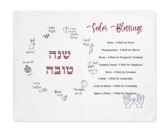 download and print Rosh Hashanah Seder Placemat, Simanim / Signs And Blessings Of The jewish New Year