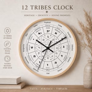 The Hebrew alphabet Jewish clock 12 Tribes of Israel , Jewish clock /Hebrew Calendar, Jewish Decor, Jewish Year,Jewish Perpetual Calendar image 4