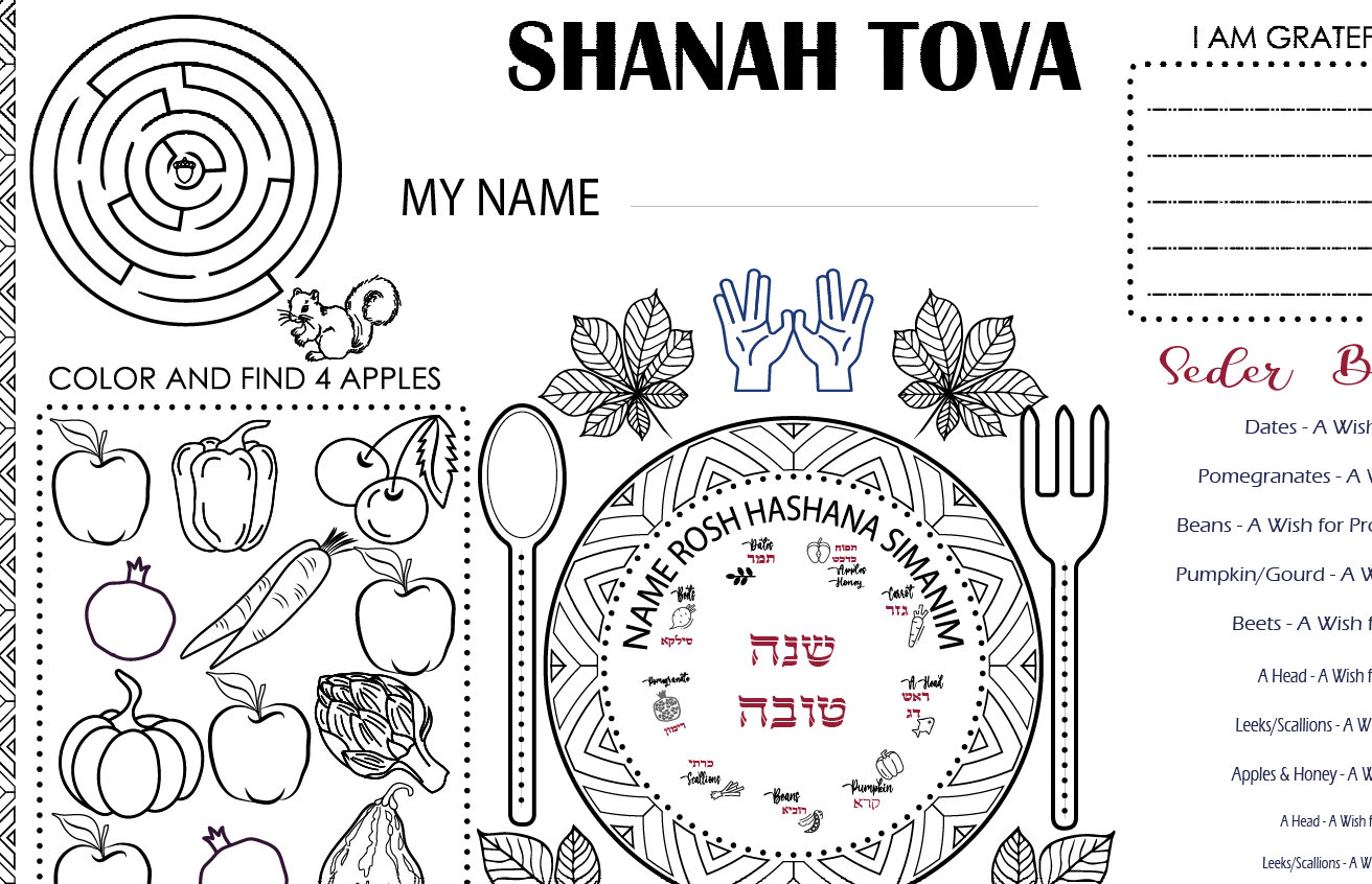 Download and Print Rosh Hashanah Seder Placemat Simanim / - Etsy Canada