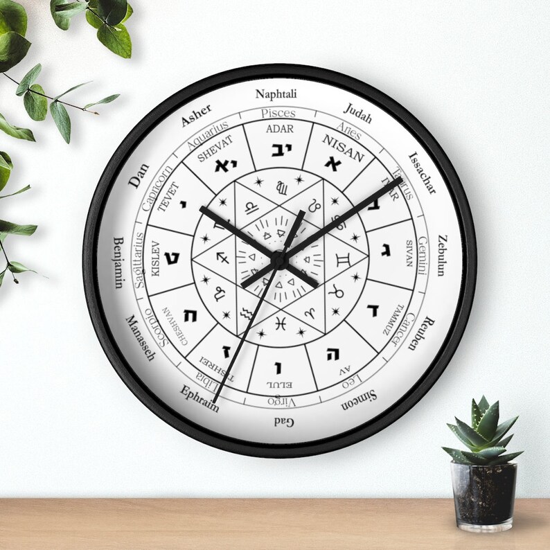 The Hebrew alphabet Jewish clock 12 Tribes of Israel , Jewish clock /Hebrew Calendar, Jewish Decor, Jewish Year,Jewish Perpetual Calendar image 6
