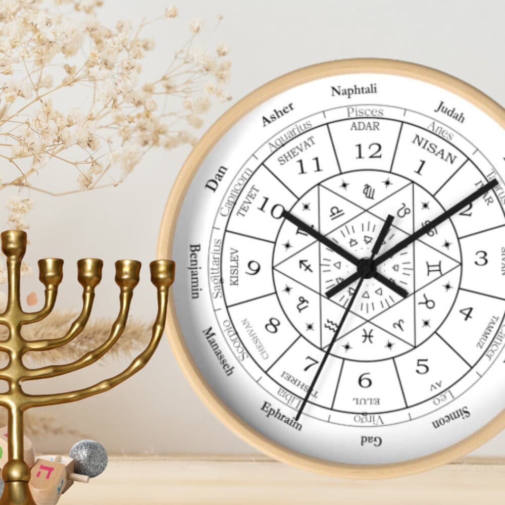 Reloj De Pared Del Calendario Judío 12 Tribus De Israel, Reloj.