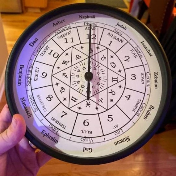 Jewish Calendar Wall Clock 12 Tribes of Israel , Jewish Clock /hebrew  Calendar, Jewish Decor, Jewish Year, Jewish Mysticism - Etsy Hong Kong
