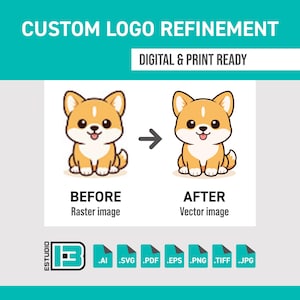 Puede incluir: Servicio de refinamiento de logotipos personalizados que muestra una ilustración de cachorro rasterizada y pixelada antes y una ilustración vectorial suave después. Incluye el texto CUSTOM LOGO REFINEMENT, DIGITAL & PRINT READY, BEFORE, AFTER y formatos AI, SVG, PDF, EPS, PNG, TIFF, JPG.