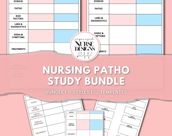 Nursing School Study Templates: Med Surg Concept Maps (PDF)