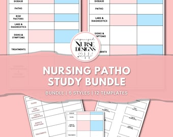 Nursing School Notes Template | Nursing Student | Nurse | Nursing School | Concept Map | Pathophysiology | Nursing Study Guides