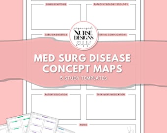 Med Surg Nursing Notes Template: Disease Concept Map (PDF)