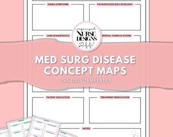 Med Surg Nursing Notes Template | Nursing Student | Nurse | Nursing School | Concept Map | Nursing Study Templates
