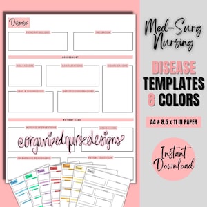 Med Surg Nursing Notes: Disease Template, Concept Map (Digital Download)