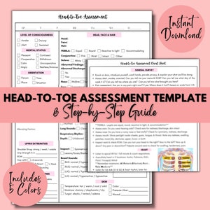 Nursing Head-to-Toe Assessment Template & Guide (PDF)