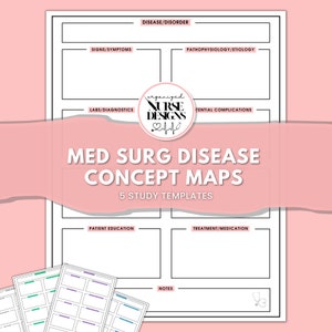 Med Surg Nursing Notes Template: Disease Concept Map (PDF)