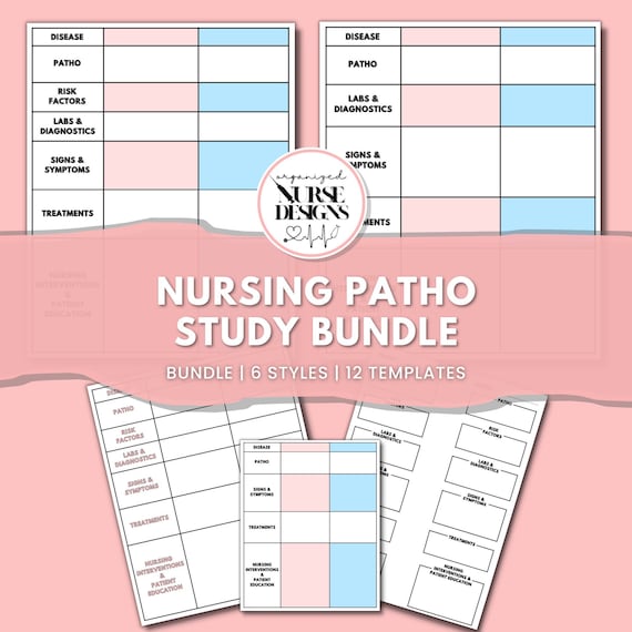 Nursing School Study Templates: Med Surg Concept Maps (PDF)