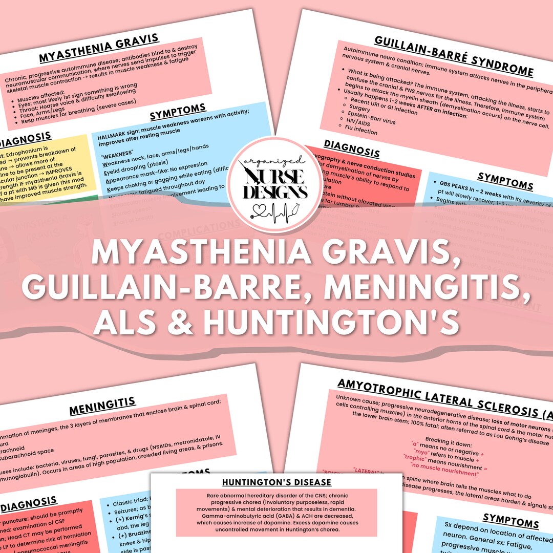 Nursing School Study Guide, Nursing School Notes, Printable Nursing School Templates, Myasthenia ...