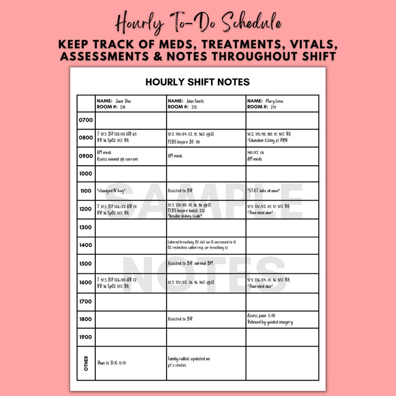 Nurse Report Sheet Med Surg Brain Sheet Hand-Off Hourly To-Do List Day/Night Shift Medication Printable PDF Template image 4