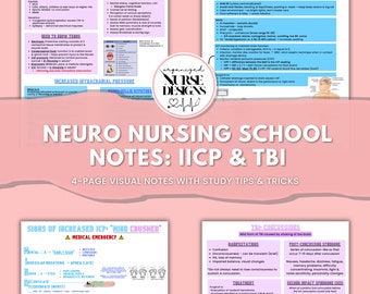 Neuro Nursing Study Guide Bundle: Intracranial Pressure & TBI | Nursing School Notes