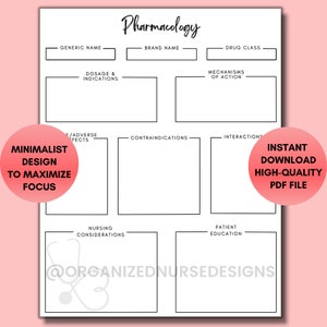 Pharmacology Nursing Template Nursing Student Printable Nursing School Nursing Template Nurse Pharmacology Study Guide image 2