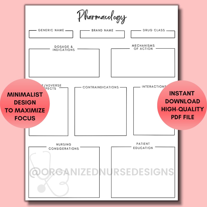 Pharmacology Nursing Template Nursing Student Printable Nursing School Nursing Template Nurse Pharmacology Study Guide image 2