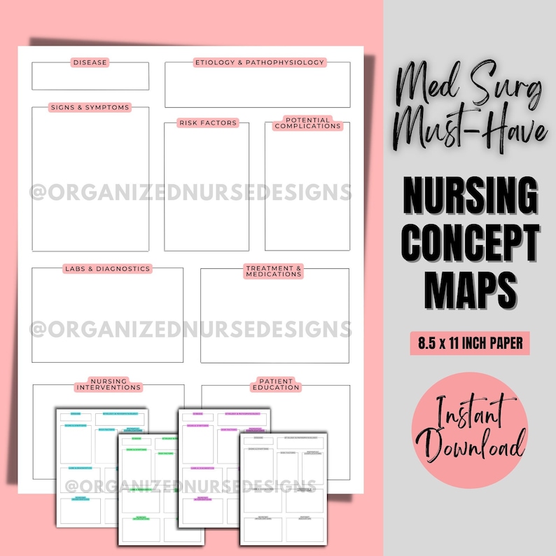 Nursing Concept Map Pathophysiology Templates Med Surg Bundle Nursing Students Nursing School Nursing Notes image 1