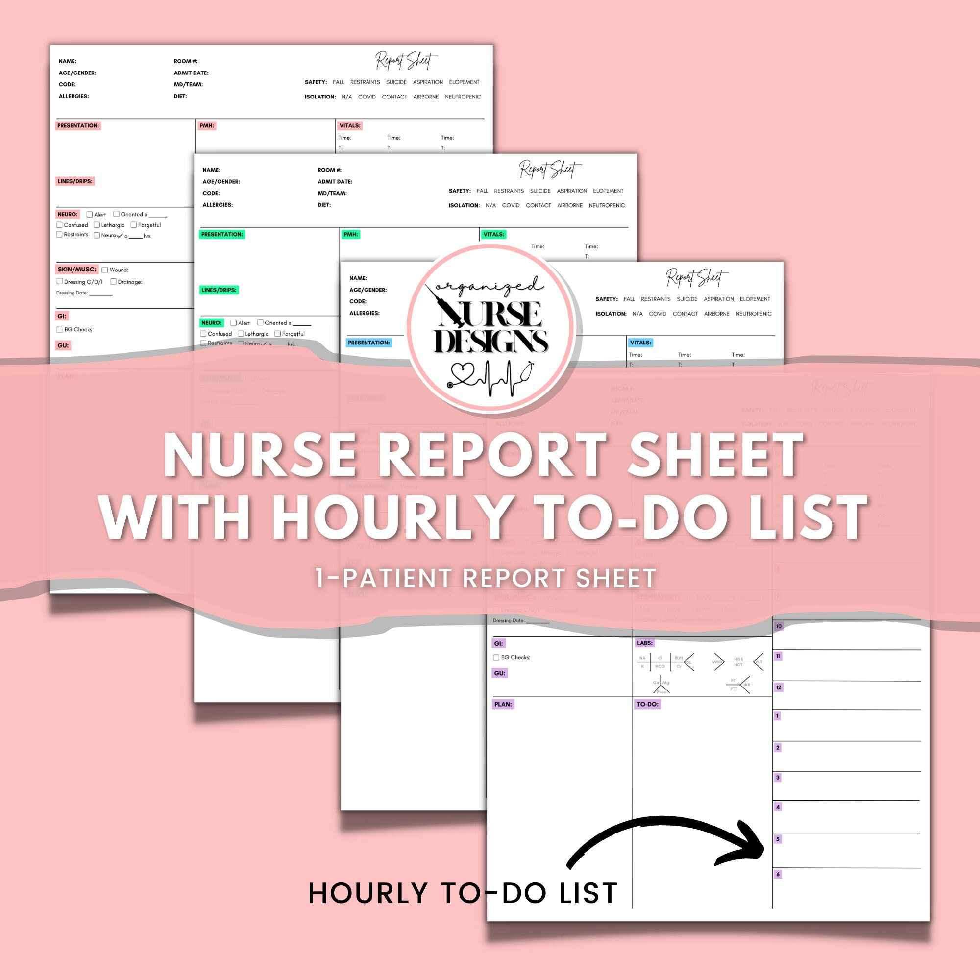 Nurse Report Sheet| NICU Nurse | Night shift outline | Fun