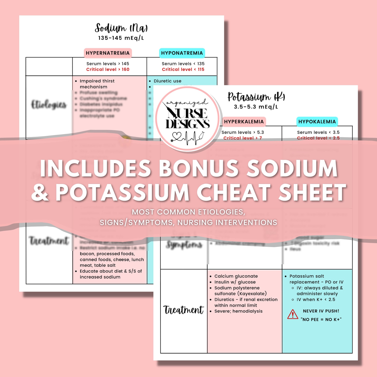 Nursing Lab Values Cheat Sheet Bundle: Study Guide (PDF) - Etsy