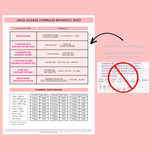 Pharmacology Nursing Dosage Calculations Cheat Sheets: Study Guide Bundle (PDF) image 3
