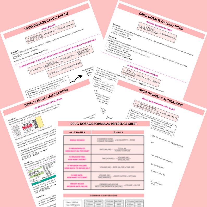 Pharmacology Nursing Dosage Calculations Cheat Sheets: Study Guide Bundle (PDF) image 2