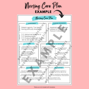 May include: A pink and white printable nursing care plan template with the title "Nursing Care Plan Example". The template includes sections for assessment, nursing diagnosis, plan, interventions and rationale, patient education, and evaluation. The template is designed to help nurses create a comprehensive care plan for patients.