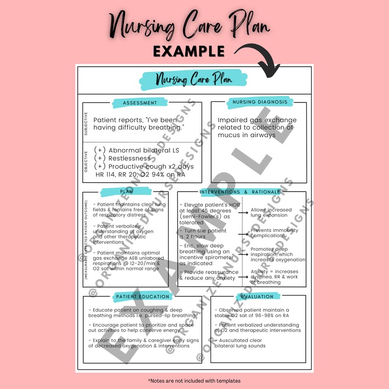 May include: A pink and white printable nursing care plan template with the title "Nursing Care Plan Example". The template includes sections for assessment, nursing diagnosis, plan, interventions and rationale, patient education, and evaluation. The template is designed to help nurses create a comprehensive care plan for patients.