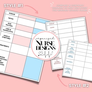 K&ouml;nnte beinhalten: Zwei druckbare Studienleitf&auml;den f&uuml;r die Krankenpflege mit unterschiedlichen Layouts. Die Leitf&auml;den sind mit "Style #1" und "Style #2" betitelt. Beide Leitf&auml;den haben Spalten f&uuml;r Krankheit, Pathologie, Risikofaktoren, Laboruntersuchungen und Diagnostik, Symptome und Beschwerden, Behandlungen sowie Pflegeinterventionen und Patientenaufkl&auml;rung.