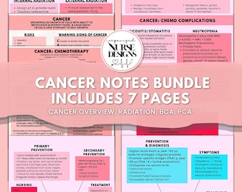 Cancer Nursing School Notes Study Guide Bundle | Nursing School Notes | Nursing Student | Med Surg Notes | Printable PDF