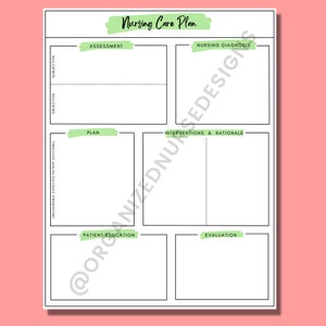 May include: A printable nursing care plan template with sections for assessment, nursing diagnosis, plan, interventions and rationale, patient education, and evaluation.