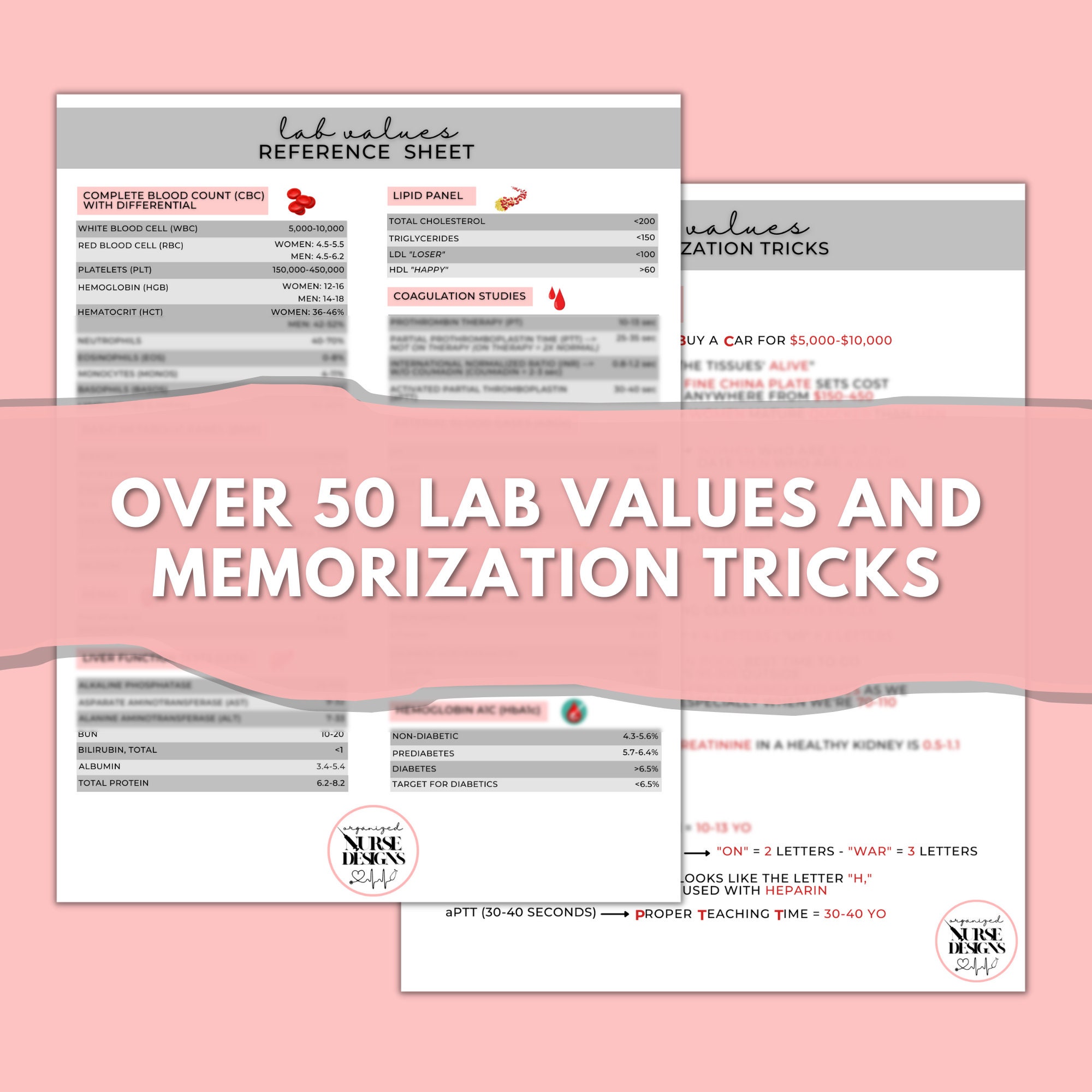 Nursing Lab Values Cheat Sheet Bundle Study Guide Pdf Etsy