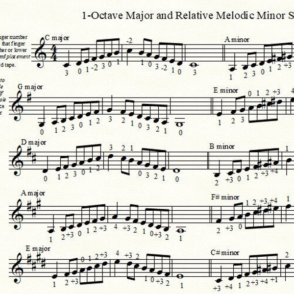 One Octave Major and Minor Violin Scales, up to 4 sharps and flats