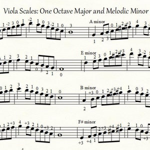 Viola Scales and Arpeggios: 1, 2, and 3 Octave Major and Minor Scales and 1 and 2-Octave Arpeggios with up to 4 Sharps and Flats
