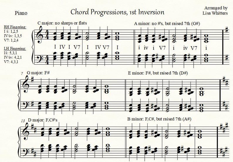 Chord Progressions: 5 Variations Which Cover Relative and Parallel ...