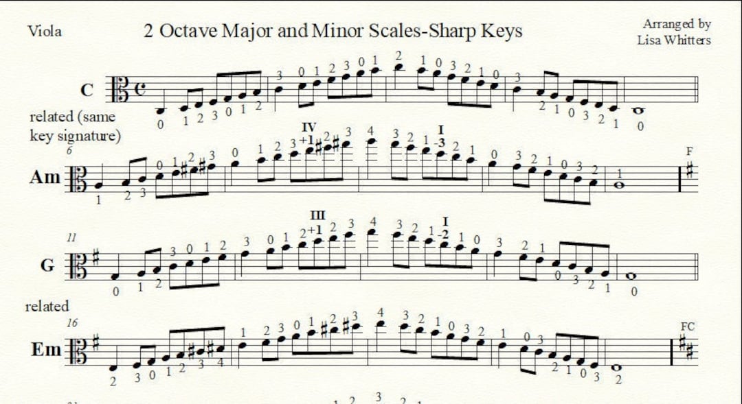 Octave viola outlet