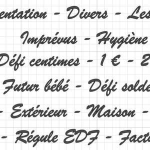 Autocollants personnalisé pour enveloppes budget