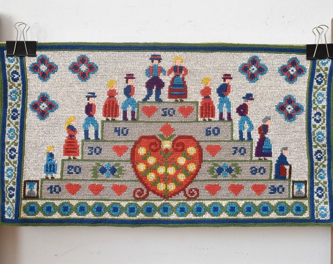 Vintage Swedish Embroidered Picture  with Folk Design