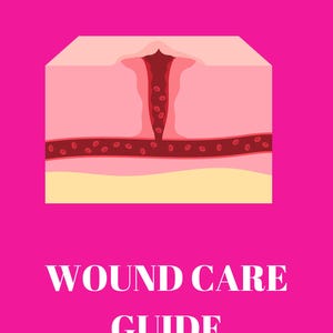 Wound Care Guide Nursing Cheat Sheet Wound Healing & Treatment Reference Digital Nursing Printable