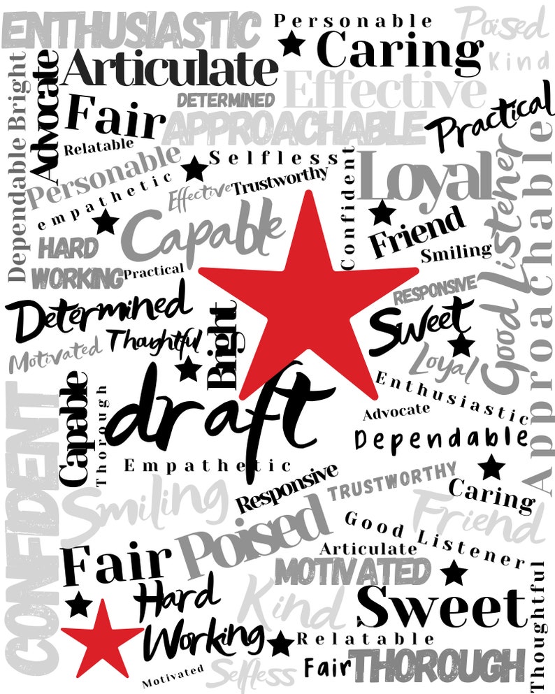 Custom word art collage personalized gift for any age or etsy