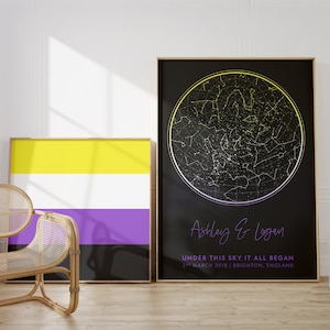 May include: A black and white print with a yellow and purple gradient circle in the centre. The circle shows a constellation map with stars. The text below the circle reads "Ashley & Logan Under this sky it all began 2 March 2018 Brighton, England".