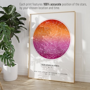 Custom Star Map By Date, Personalized Lesbian Wedding Gift, Framed Night Sky Print For Anniversary, Lesbian Couple Gifts image 2