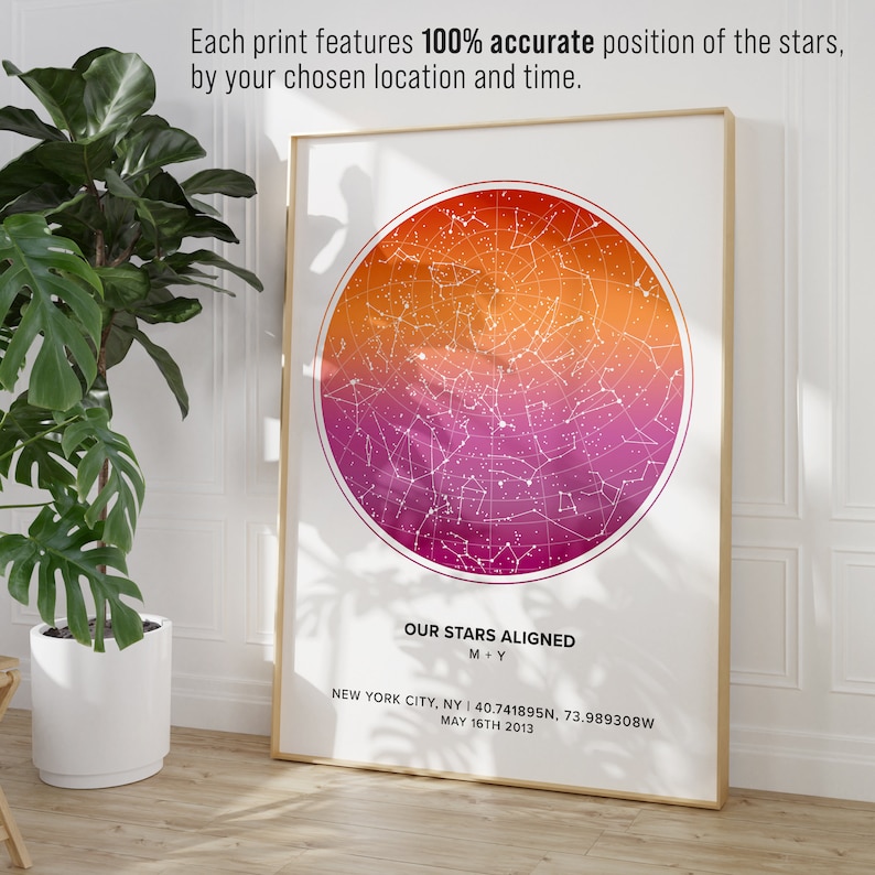 Custom Star Map By Date, Personalized Lesbian Wedding Gift, Framed Night Sky Print For Anniversary, Lesbian Couple Gifts image 2